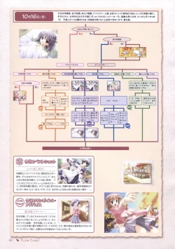 Page 57 of Canvas Sepia iro no motif Visual Fan Book