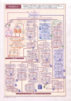 Page 63 of Canvas Sepia iro no motif Visual Fan Book