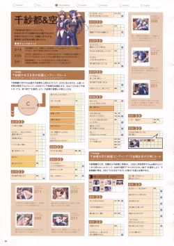 Page 99 of Natural 2 Duo Visual Fan Book