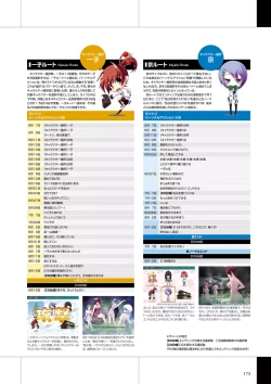 Page 175 of Maji de Watashi ni Koi Shinasai Visual Fan Book