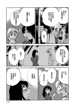 Page 127 of Rakujitsu no Panthos 1