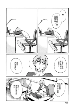 Page 142 of Rakujitsu no Panthos 1