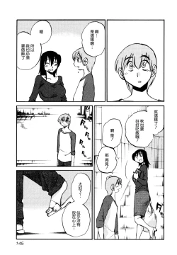 Page 149 of Rakujitsu no Panthos 1