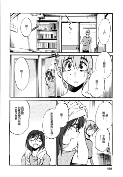 Page 192 of Rakujitsu no Panthos 1