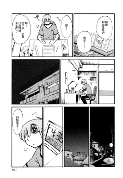 Page 195 of Rakujitsu no Panthos 1