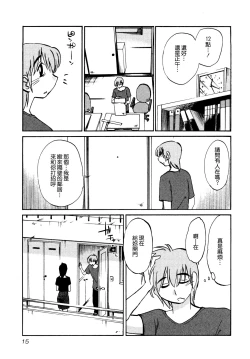 Page 19 of Rakujitsu no Panthos 1