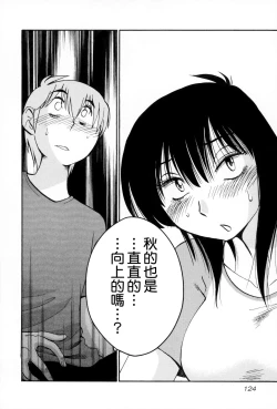 Page 125 of Rakujitsu no Panthos 2