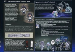 Page 6 of Rokaku Hishokan Jinmon Chousho