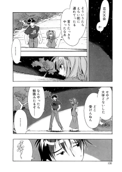 Page 130 of Free as a Bird