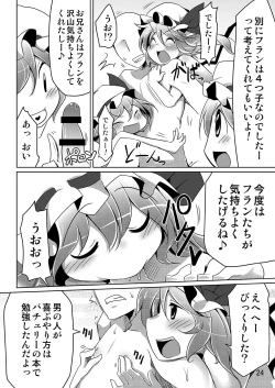 Page 23 of Flan to Issho