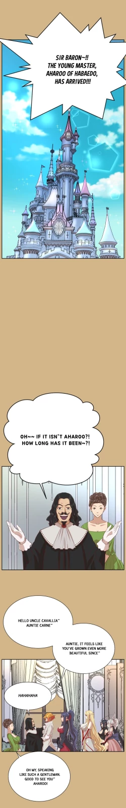 Page 710 of Aharoo Ch.1-38