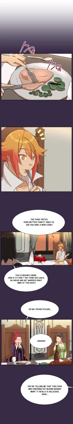 Page 721 of Aharoo Ch.1-38