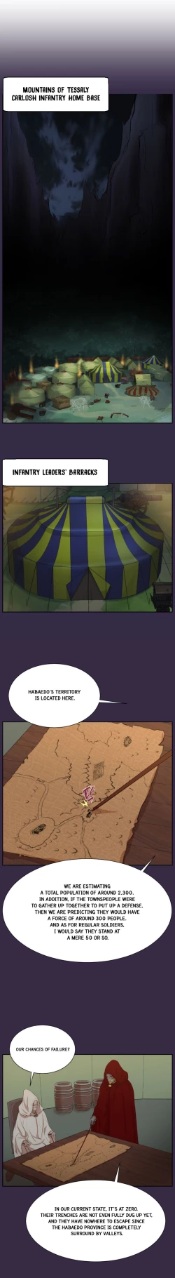 Page 742 of Aharoo Ch.1-40