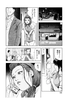 Page 143 of Sukedachi Himiko