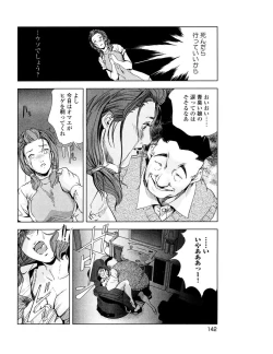 Page 145 of Sukedachi Himiko