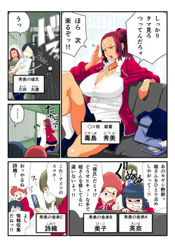 Download Furyou Kanojo to Tousatsu Kareshi