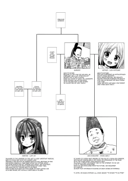 Page 21 of Hikari no Kimi no Saganaki Keikaku <Aoi> | Lord Hikaru's Cunning Plan <Aoi>