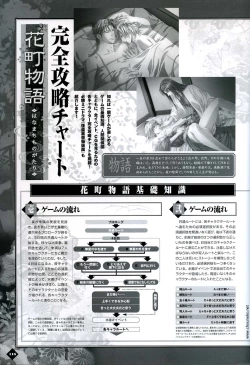 Page 110 of Hanamachi Monogatari Settei Gashuu