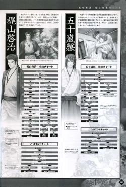 Page 113 of Hanamachi Monogatari Settei Gashuu