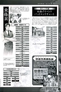 Page 115 of Hanamachi Monogatari Settei Gashuu