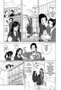 Page 8 of Harem x Harem