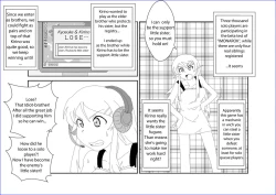 Page 9 of Sennou KyouikushitsuOre no Imouto ga Annayatsu ni Sennou Sareru Hazu ga Nai | There's no way my little sister has been brainwashed by that guy!!