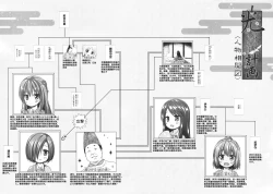 Page 22 of Hikari no Kimi no Saganaki Keikaku <Yuugao>