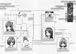 Page 22 of Hikari no Kimi no Saganaki Keikaku <Yuugao> | Lord Hikaru's Cunning Plan <Yuugao>