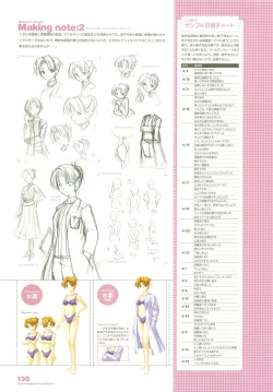 Page 162 of Tsuki wa Higashi ni Hi wa Nishi niVisual Fan Book Shokai Ban