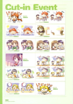 Page 197 of Tsuki wa Higashi ni Hi wa Nishi niVisual Fan Book Shokai Ban