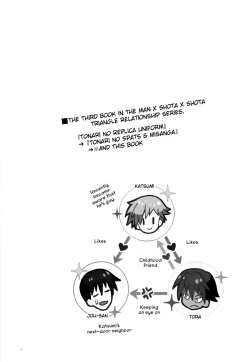 Page 3 of Tonari no Kataomoi MF