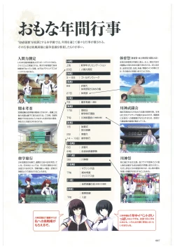 Page 10 of Maji de Watashi ni Koi Shinasai Visual Fan Book