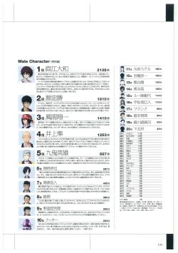 Page 158 of Maji de Watashi ni Koi Shinasai Visual Fan Book