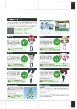 Page 178 of Maji de Watashi ni Koi Shinasai Visual Fan Book