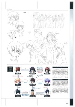 Page 44 of Maji de Watashi ni Koi Shinasai Visual Fan Book