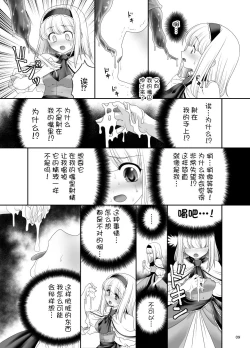 Page 8 of Alice no Ie ni Isuwaru Shokushu-san