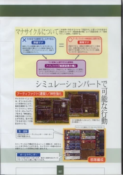 Page 69 of Seinarukana The Spirit of Eternity Sword 2 Material Book