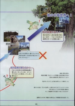 Page 7 of Seinarukana The Spirit of Eternity Sword 2 Material Book