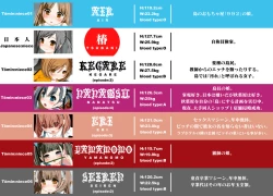 Page 4 of Kono Mei to Oji, Okashii.