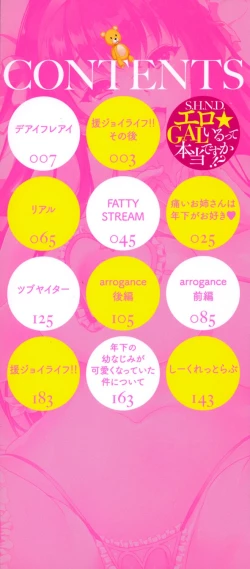 Page 198 of S.H.N.D. Ero GAL Irutte Hontou Desu ka!?