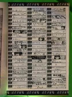 Page 187 of Comic Papipo 1992-06