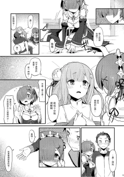 Page 21 of Rem no Emilia Kuttsuke Daisakusen