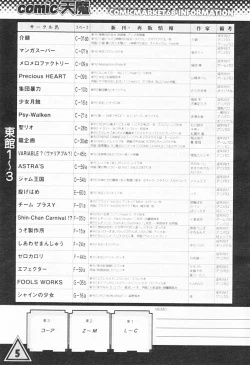 Page 322 of Comic Tenma 2005-08