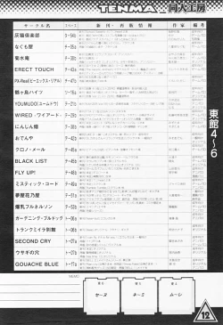 Page 329 of Comic Tenma 2005-08