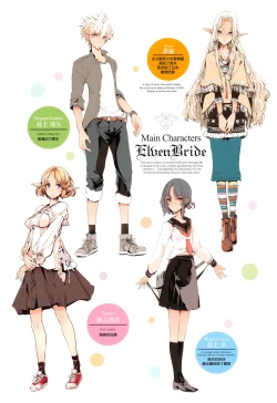 Page 7 of Elf no Yomeiri Ch. 0-3