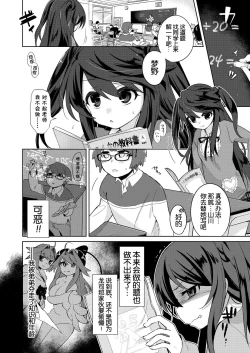Page 2 of Ore wa Succubus Minarai?