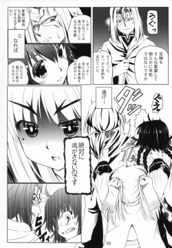 Page 9 of Himitsu no Yakai