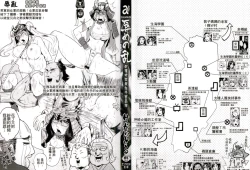 Page 3 of Hazukashime no Ran Tanetsuke Gokumon Sikyuu Ikimawashi