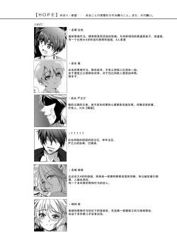 Page 23 of HOPE-ACT.00