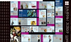 Page 143 of Yoru Ga Kuru! Square Of The Moon Visual Fan Book